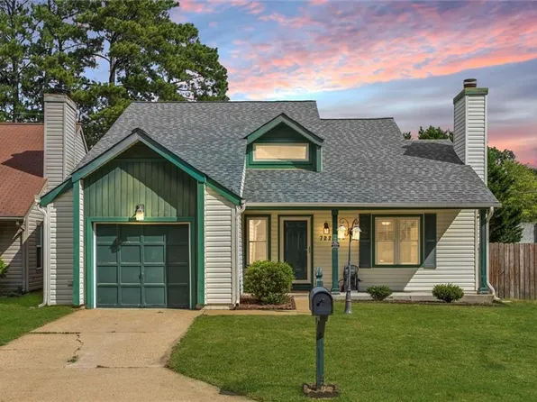 722 Longleaf Ln, Newport News, VA 23608