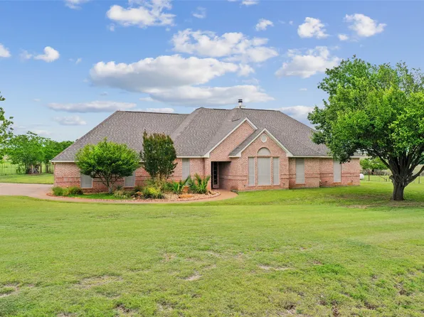 1596 Ranch House Rd, Willow Park, TX 76087