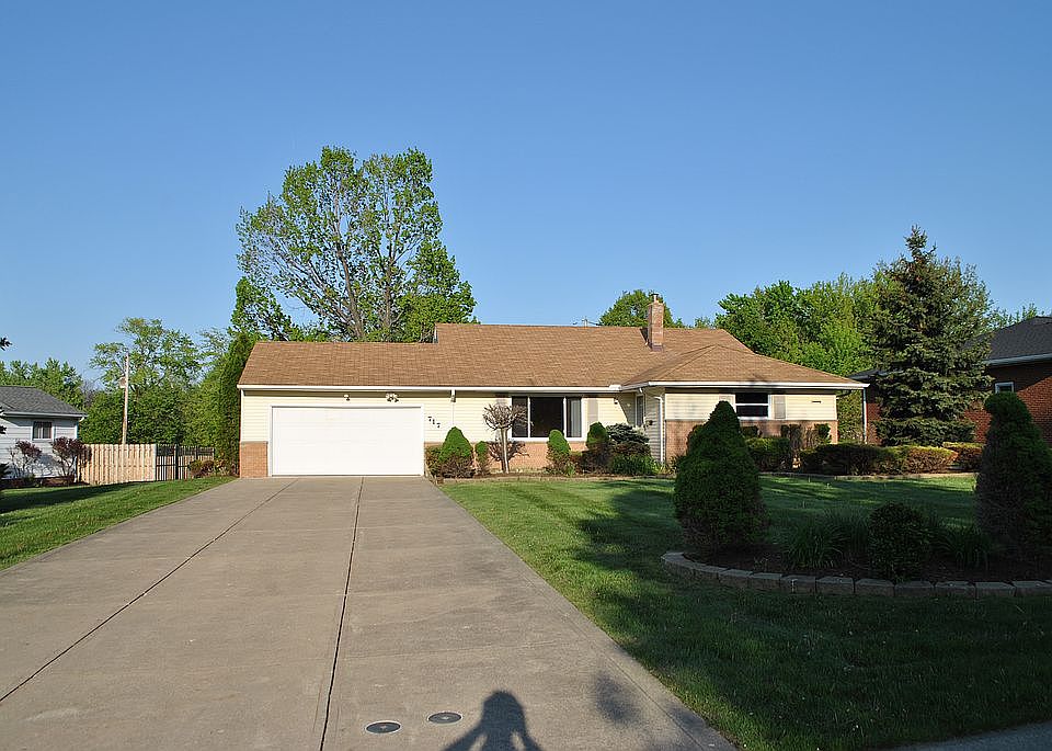 1st image of 717 Kenbridge Dr