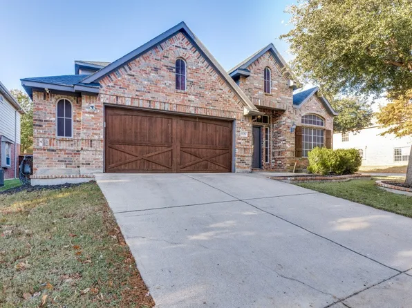 9129 Hawley Dr, Fort Worth, TX 76244