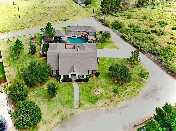 581 NE 1250th, Andrews, TX 79714