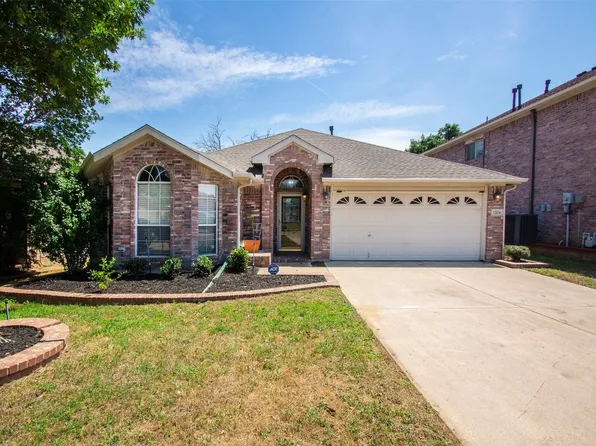 12836 Chittamwood Trl, Euless, TX 76040