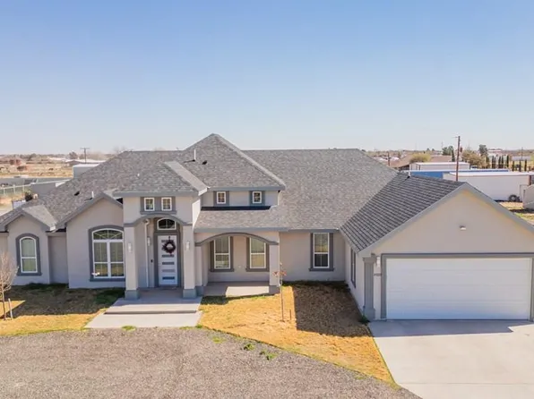 1020 N Navajo Ave, Odessa, TX 79763