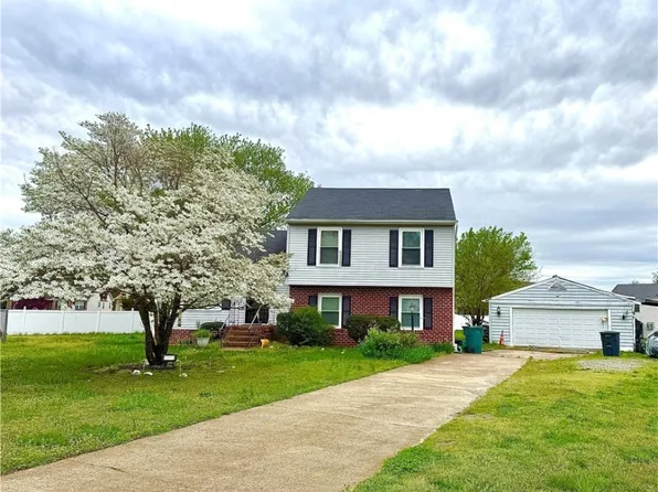 1135 Korth Pl, Richmond, VA 23223