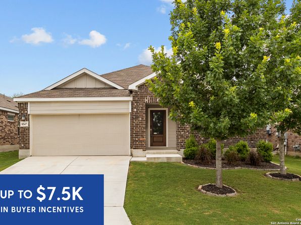 78254 Single Family Homes For Sale - 875 Homes | Zillow