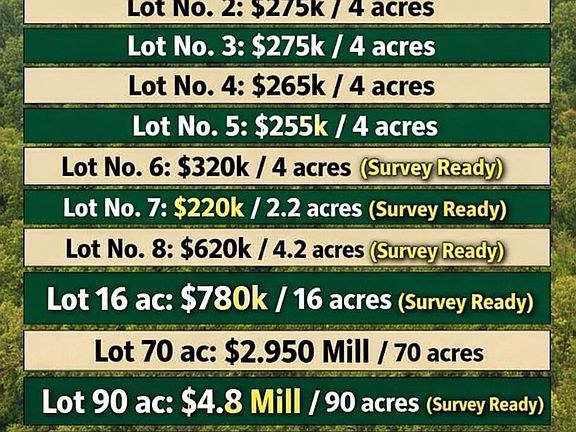 2nd image of 4 Nelson Rd