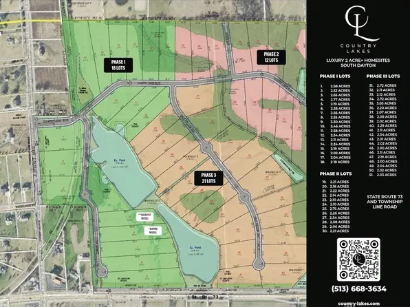 6 Cumberland Ct, Waynesville, OH 45068
