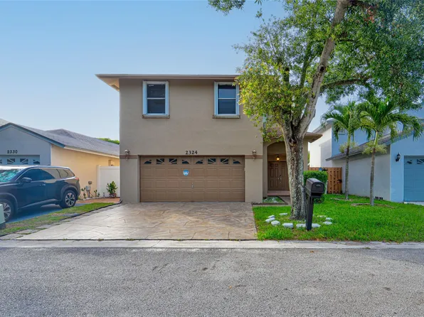 2324 NW 33rd Terrace, Coconut Creek, FL 33066