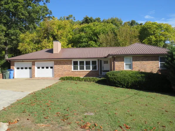 515 Semi Circle Dr, Chattanooga, TN 37415