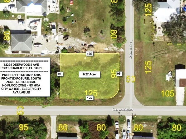 12294 Deepwoods Ave, Port Charlotte, FL 33981