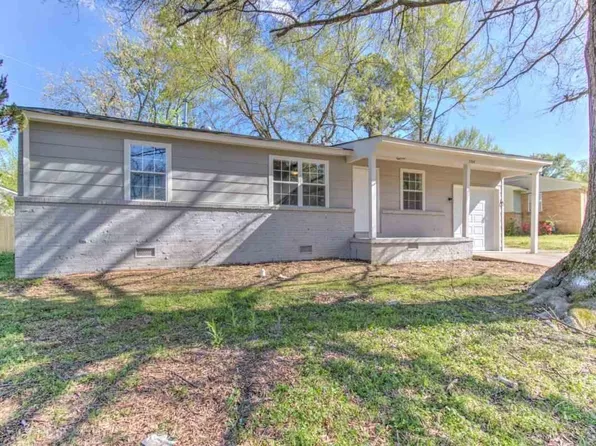 3304 McKell Dr, Memphis, TN 38127