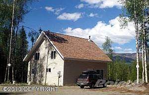 House and Views
