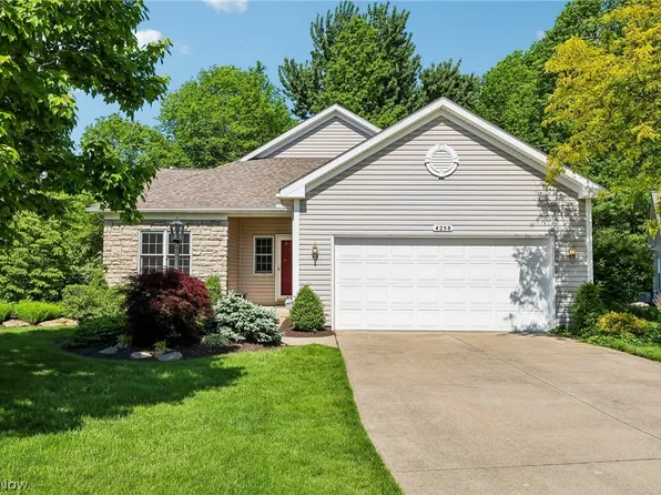 4258 Reserve Way, Avon, OH 44011