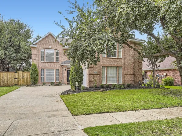 1287 Bradford Dr, Coppell, TX 75019