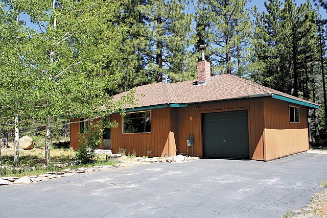 1st image of 619 Kiowa Dr