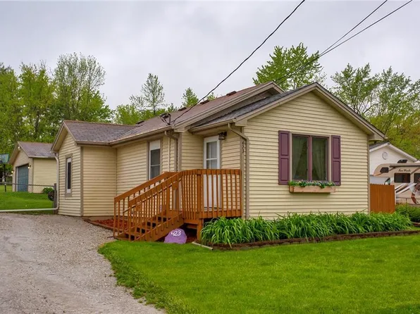 423 E Payton Ave, Des Moines, IA 50315