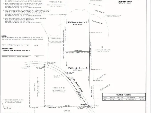 Tmr 4 A 1 A Estate Rd, Livingston, LA 70754