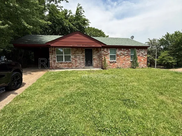 3386 Spring Water Cv, Memphis, TN 38128