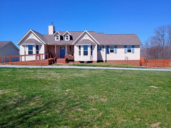 7863 Crow Cut Rd, Fairview, TN 37062