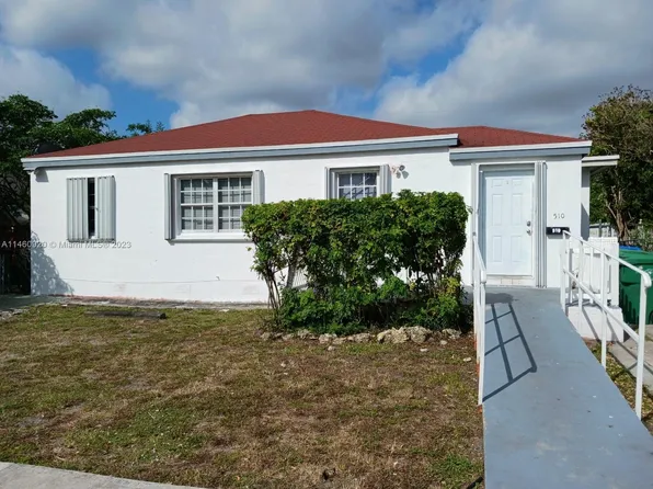510 NW 32nd Ct, Miami, FL 33125