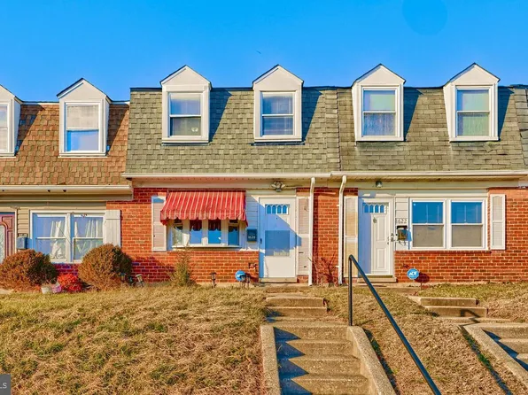 1620 Wentworth Ave, Baltimore, MD 21234