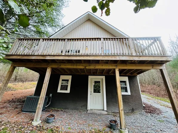 60 Viewpoint Ln, Troutdale, VA 24378