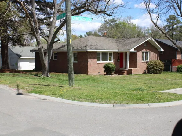 2309 Concord Ave, Richmond, VA 23234