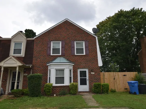 67 King George Quay, Chesapeake, VA 23325