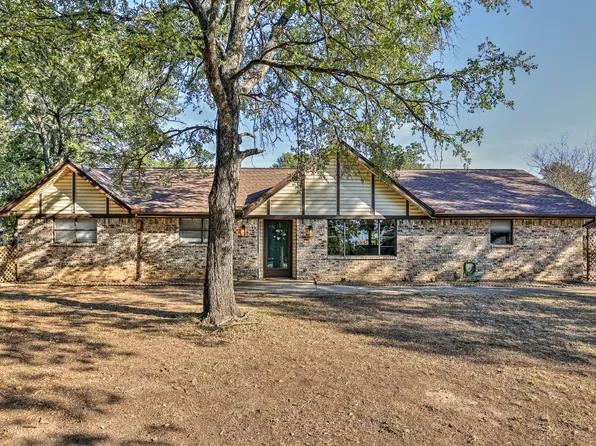 3308 Sherwood St, Willow Park, TX 76087