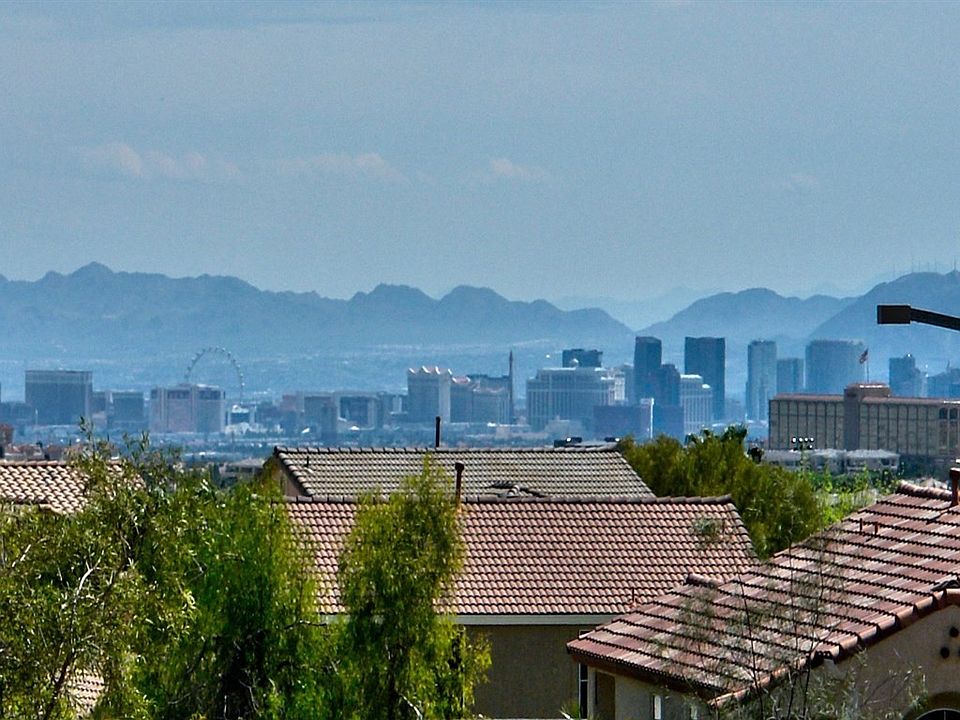 Breathtaking Strip Views!!!