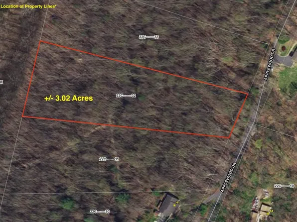 LOT 32 Applewood Dr, Front Royal, VA 22630