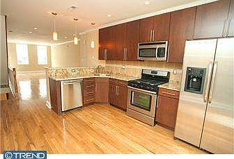 3rd image of 2031 S 10th St