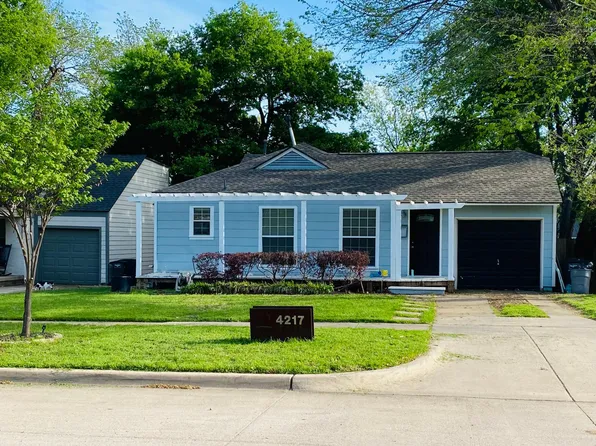 4217 Donnelly Ave, Fort Worth, TX 76107