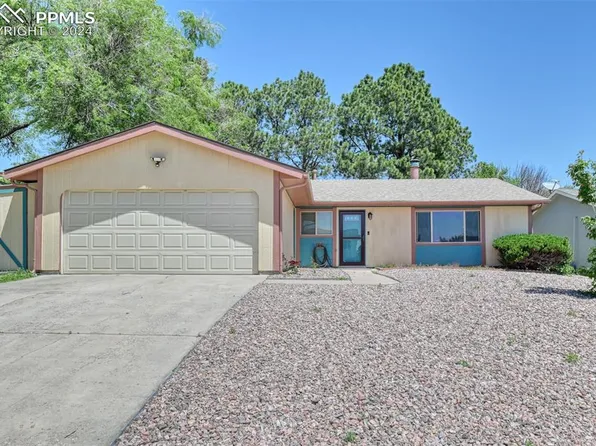 6930 Omaha Blvd, Colorado Springs, CO 80915