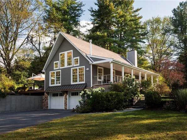 333 Norton Road, Red Hook, NY 12571