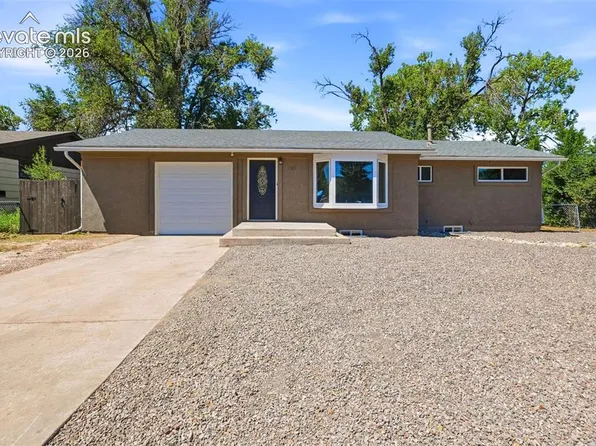612 Widefield Dr, Colorado Springs, CO 80911