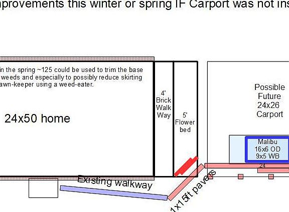 Layout for perspective on carport proposal