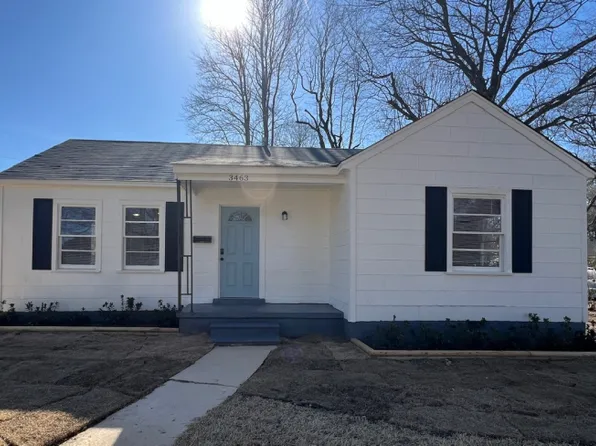 3463 Parker Ave, Memphis, TN 38111