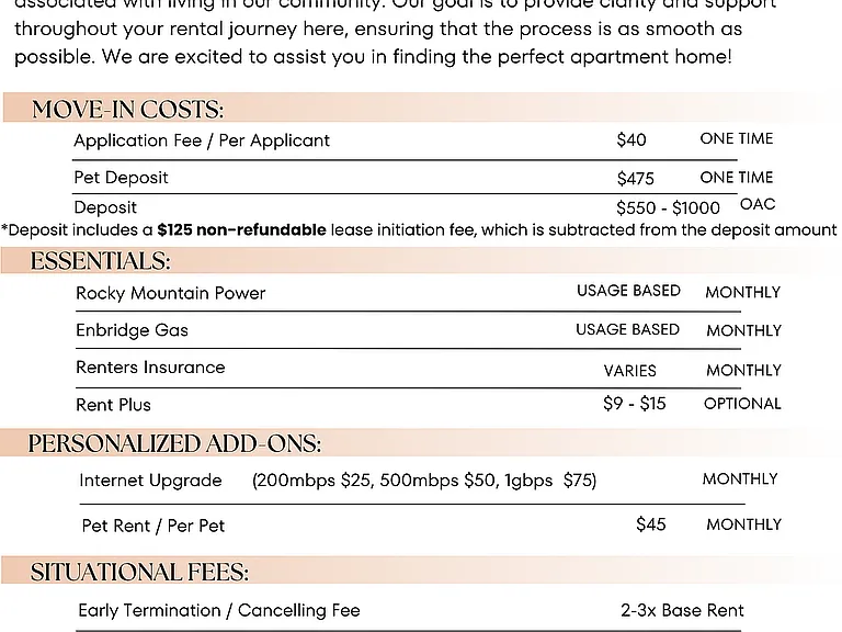 Cedar Breaks Fee Guide