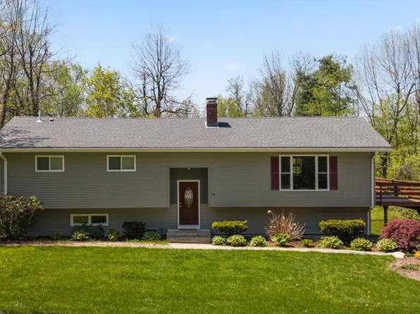 78 Asnebumskit Rd, Paxton, MA 01612