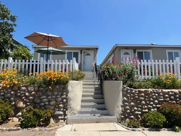3641 Arnold Ave, San Diego, CA 92104