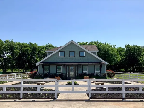 247 Prayer Cir, Rockwall, TX 75032