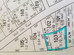 1062 W Side Rd, North Conway, NH 03860