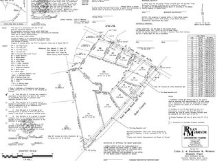 0-1A N Fort Bragg Rd, Southern Pines, NC 28387