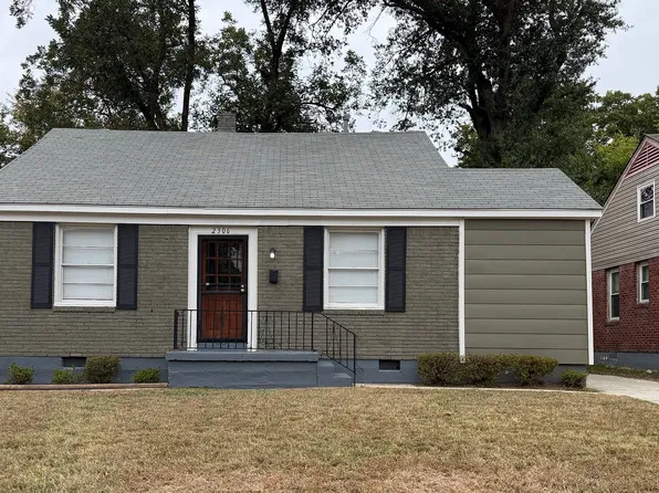 2306 Arlington Ave, Memphis, TN 38114