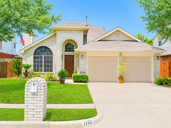 1153 Bayside Dr, Irving, TX 75060