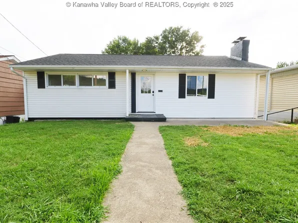 1217 Park Ave, Nitro, WV 25143