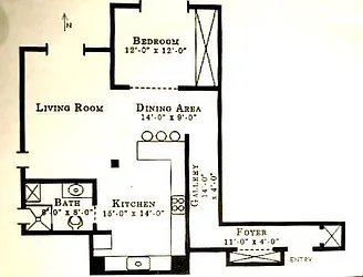 Rented by Level Group