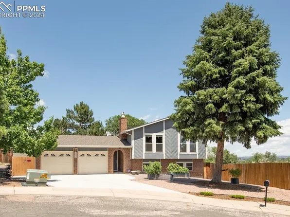 1348 Valkenburg Dr, Colorado Springs, CO 80907