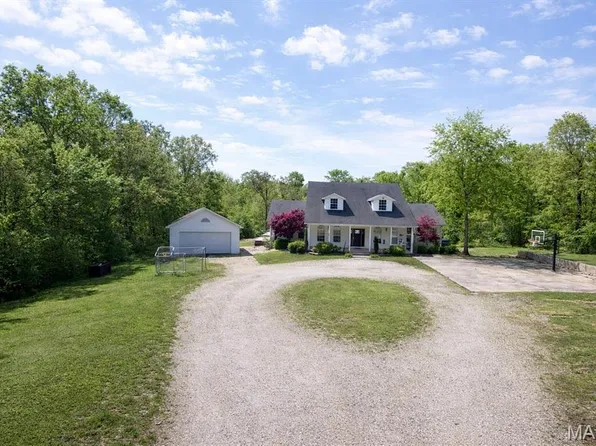 792 County Road 466, Poplar Bluff, MO 63901